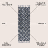 Gabrielle mercer Shag Plush Tassel Moroccan Geometric Trellis Area Rug