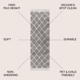 Gabrielle mercer Shag Plush Tassel Moroccan Geometric Trellis Area Rug