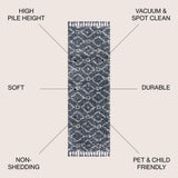 Mercer Shag Plush Tassel Moroccan Diamond Area Rug