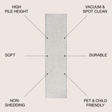 Mercer Shag Plush Area Rug