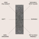 Mercer Shag Plush Area Rug