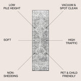 Modern Persian Vintage Medallion Area Rug