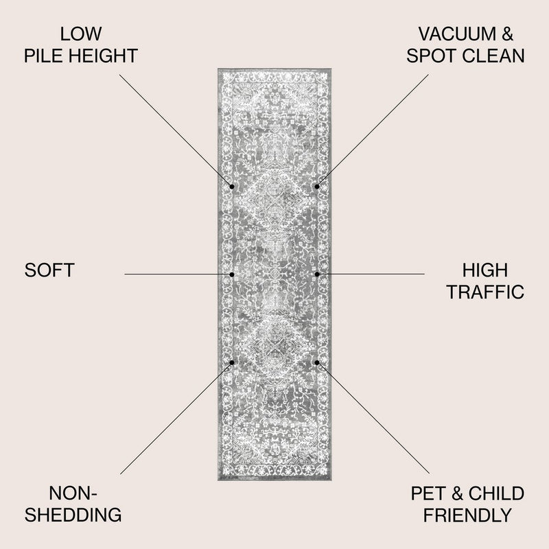 Modern Persian Vintage Medallion Area Rug