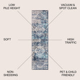 Modern Persian Vintage Medallion Area Rug