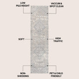 Modern Persian Vintage Medallion Area Rug