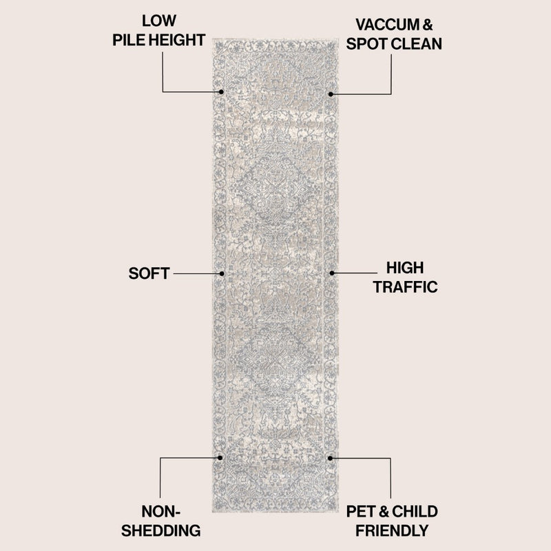 Modern Persian Vintage Medallion Area Rug