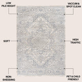 Modern Persian Vintage Medallion Area Rug