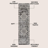 Modern Persian Vintage Medallion Area Rug