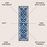 Modern Persian Vintage Moroccan Traditional Area Rug