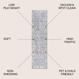 Modern Persian Vintage Moroccan Traditional Area Rug