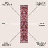 Modern Persian Vintage Moroccan Traditional Area Rug