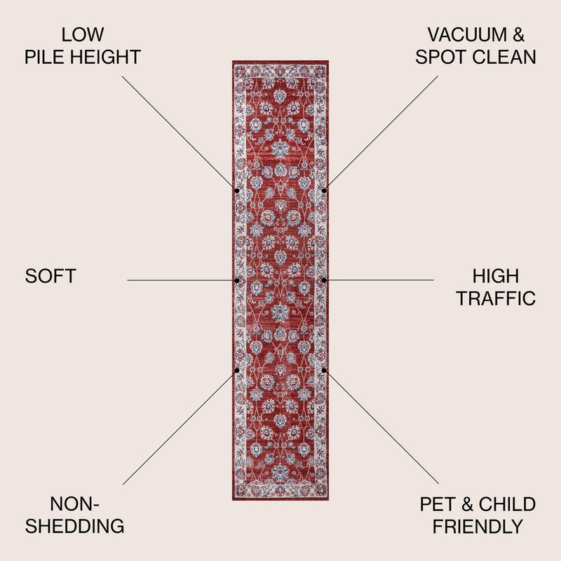 Modern Persian Vintage Moroccan Traditional Area Rug