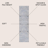 Modern Persian Vintage Moroccan Traditional Area Rug