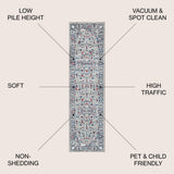 Sierra modern Persian Vintage Medallion Area Rug