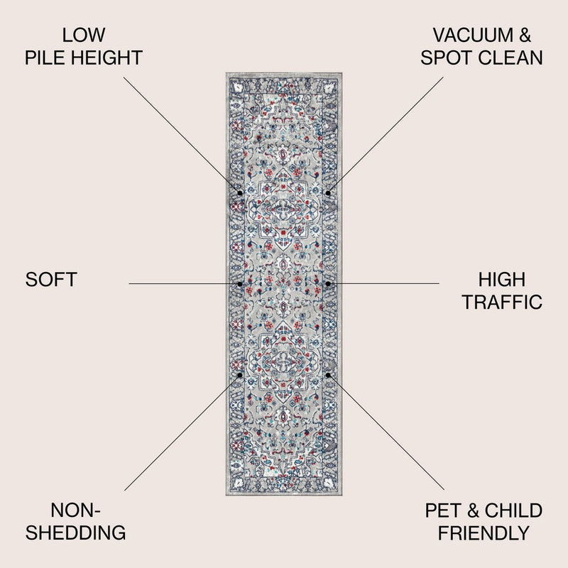 Sierra modern Persian Vintage Medallion Area Rug