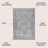 Sierra modern Persian Vintage Medallion Area Rug