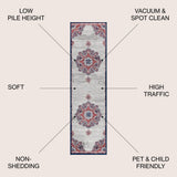 Modern Persian Vintage Moroccan Medallion Area Rug