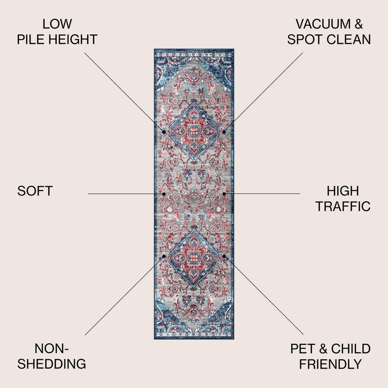 Friv modern Persian Vintage Medallion Area Rug