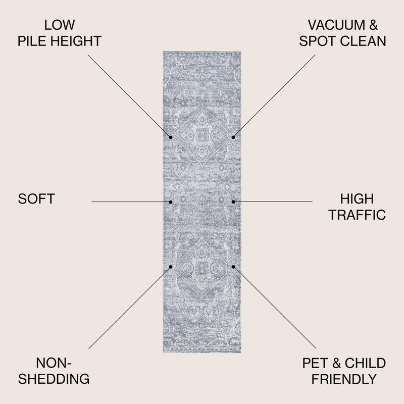 Friv modern Persian Vintage Medallion Area Rug