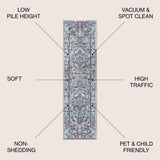 Edison modern Persian Vintage Medallion Area Rug