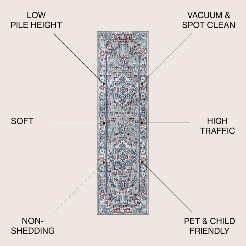 Edison modern Persian Vintage Medallion Area Rug
