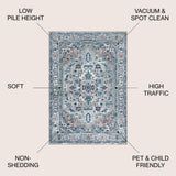 Edison modern Persian Vintage Medallion Area Rug