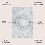 Edison modern Persian Vintage Medallion Area Rug