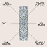 Jerica modern Persian Vintage Medallion Area Rug