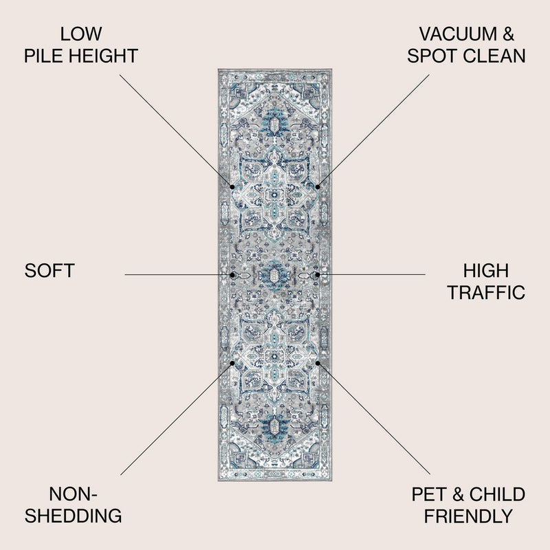 Jerica modern Persian Vintage Medallion Area Rug