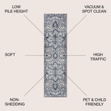 Jerica modern Persian Vintage Medallion Area Rug