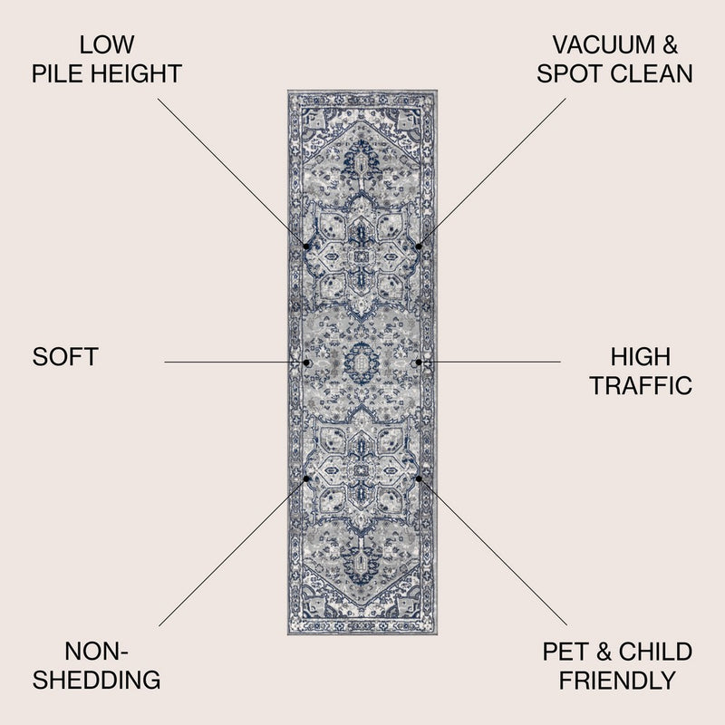 Jerica modern Persian Vintage Medallion Area Rug