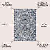 Jerica modern Persian Vintage Medallion Area Rug