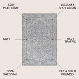 Jerica modern Persian Vintage Medallion Area Rug
