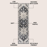 Jerica modern Persian Vintage Medallion Area Rug