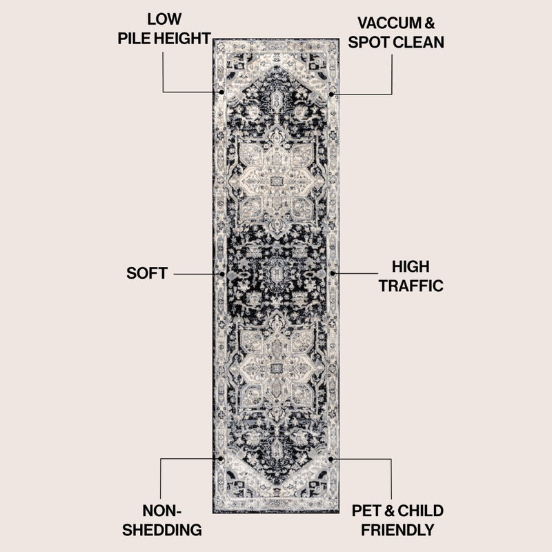 Jerica modern Persian Vintage Medallion Area Rug