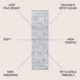Modern Persian Vintage Area Rug
