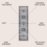 Kasbah Modern Persian Vintage Medallion Area Rug