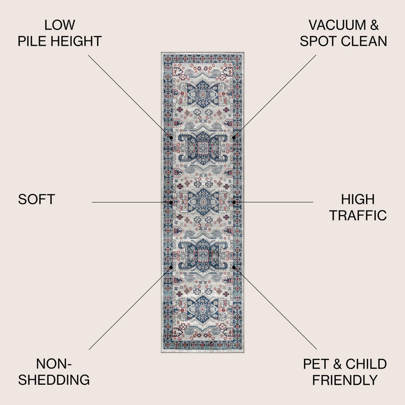 Kasbah Modern Persian Vintage Medallion Area Rug