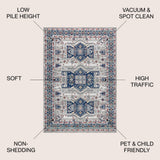 Kasbah Modern Persian Vintage Medallion Area Rug
