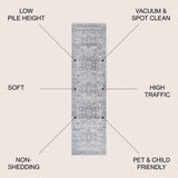 Kasbah Modern Persian Vintage Medallion Area Rug