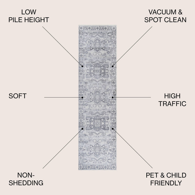 Kasbah Modern Persian Vintage Medallion Area Rug
