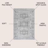 Kasbah Modern Persian Vintage Medallion Area Rug