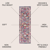 Alfombra Modern Persian Boho Floral Area Rug