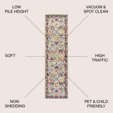 Alfombra Modern Persian Boho Floral Area Rug