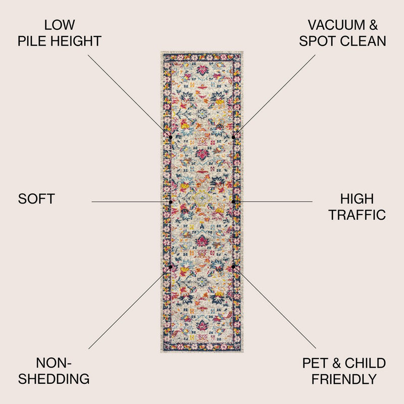 Alfombra Modern Persian Boho Floral Area Rug