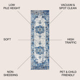 Ashley modern Persian Boho Vintage Medallion Area Rug