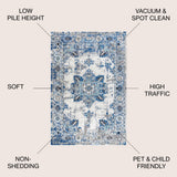 Ashley modern Persian Boho Vintage Medallion Area Rug