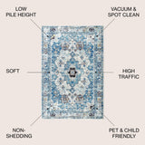 Modern Persian Boho Vintage Medallion Area Rug