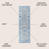 Modern Persian Boho Floral Area Rug