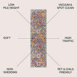 Modern Persian Boho Vintage Trellis Area Rug